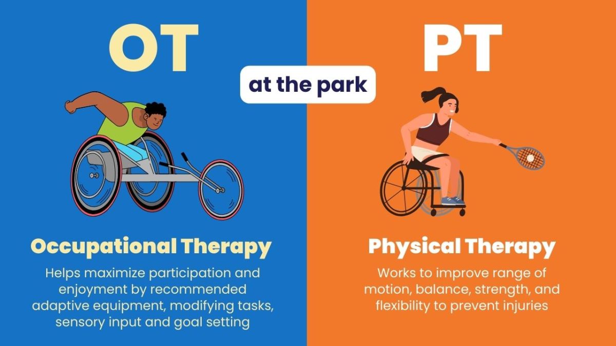 How is Occupational Therapy Different from Physical Therapy - Why ...